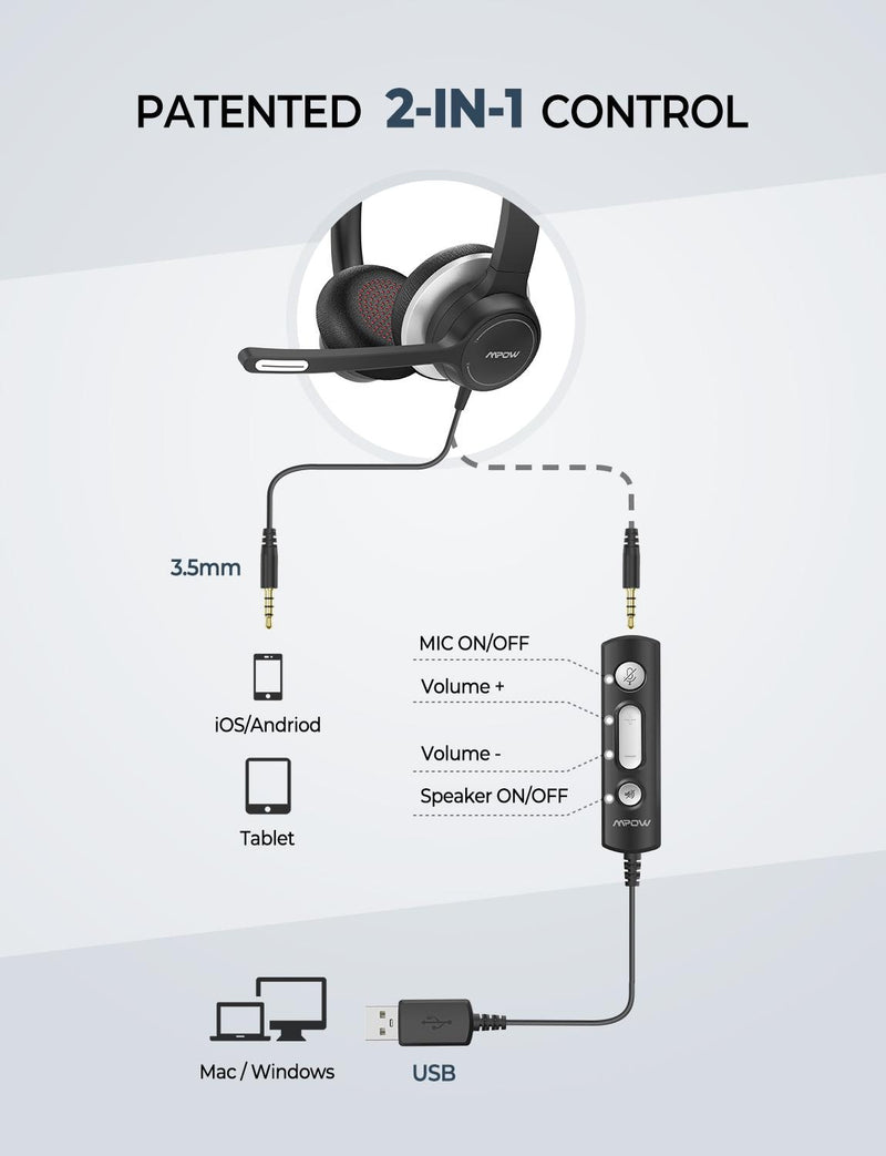 Casque de bureau