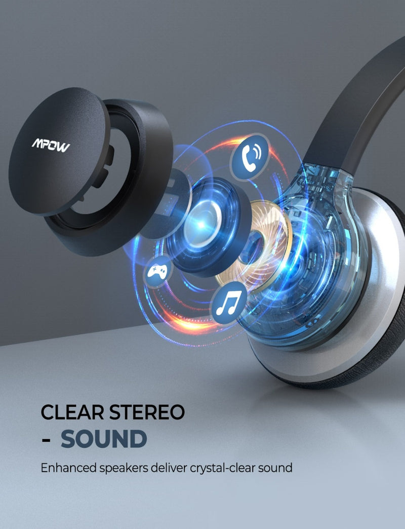 Casque de bureau